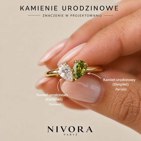 Nivora – Pierścionek z kamieniem urodzinowym