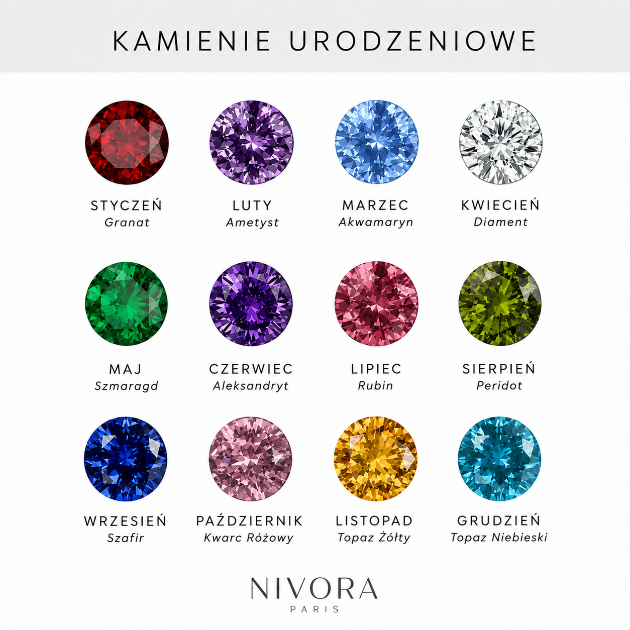 Nivora - Pierścionek z Kamieniem Urodzenia